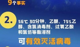 英媒爆料新冠肺炎病毒最新消息,变异株肆虐全球，疫苗研发面临新挑战